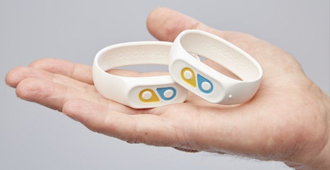 New wristband lets your boss know if you’re unhappy
