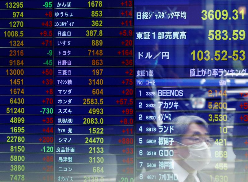 Asian shares at 6-week highs, eyes on Fed, U.S. GDP