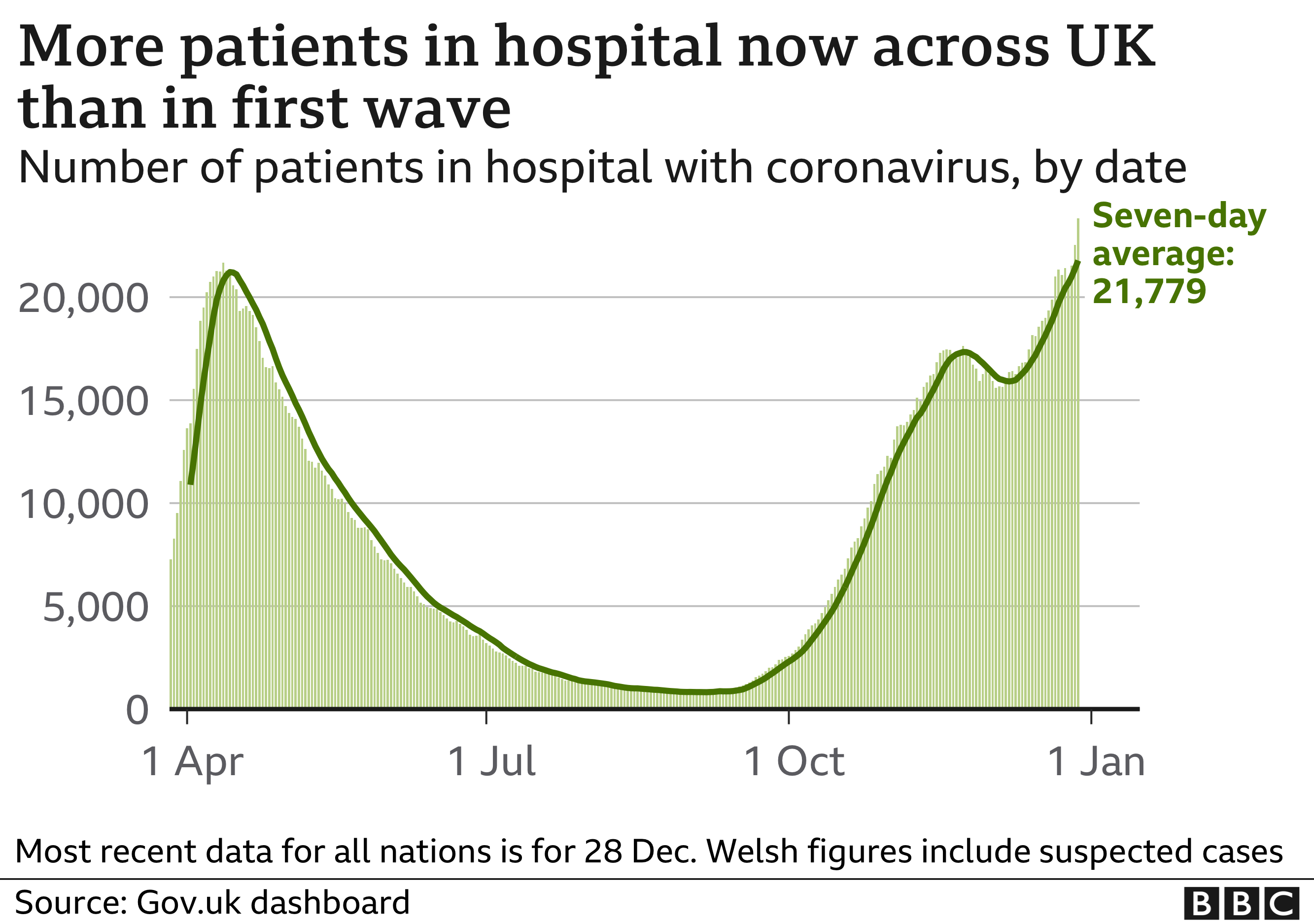 Statistics-reveal-true-impact-of-coronavirus-lockdown-on-UK-mental-health-rapidnews-dailyrapidnews